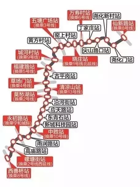 最全南京地铁建设信息