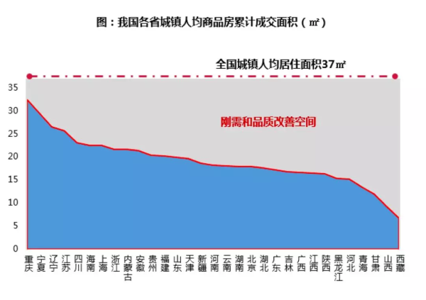 人口白皮书_毕业季大学生挤爆天猫新零售 盒马一个岗位吸引300人报名(2)
