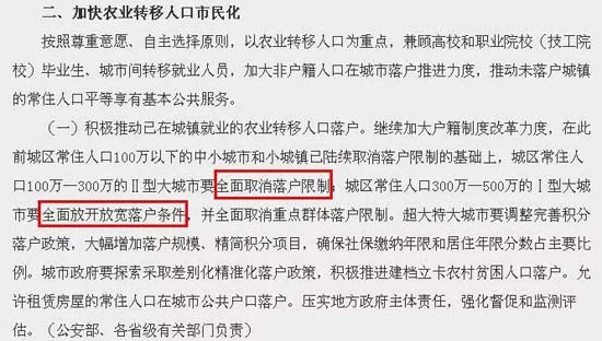 落户政策
