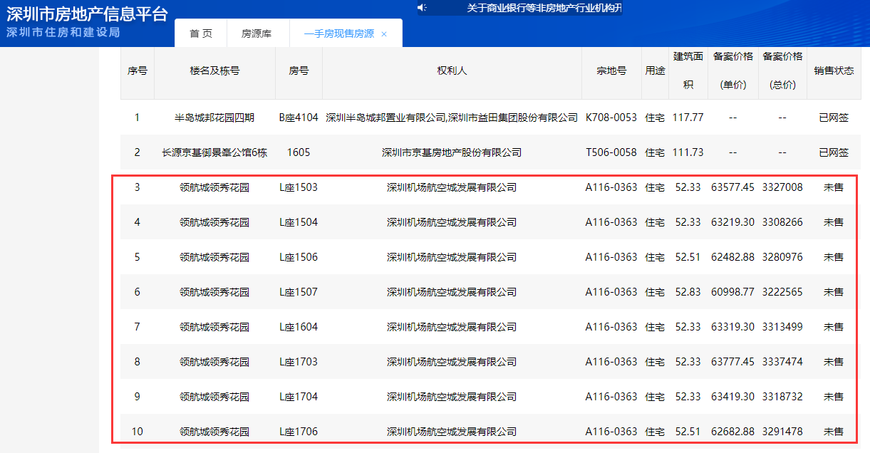 深圳市房地产信息平台显示备案信息
