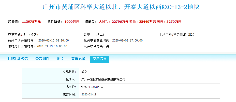 土拍|建地铁上盖综合体！开发区交投集团9092元/㎡拿下科学城地块