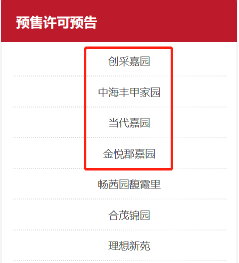 拿证速递|西三环豪宅将开盘 中海甲叁號院获预售许可预告