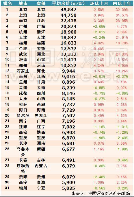 九州传奇1.76游戏截图2