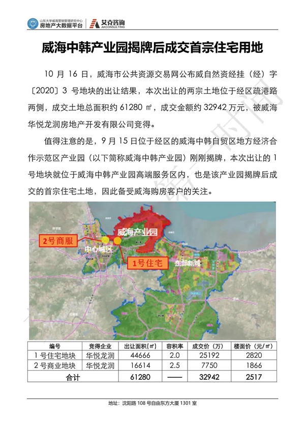 土拍快讯|威海中韩产业园揭牌后成交首宗住宅用地