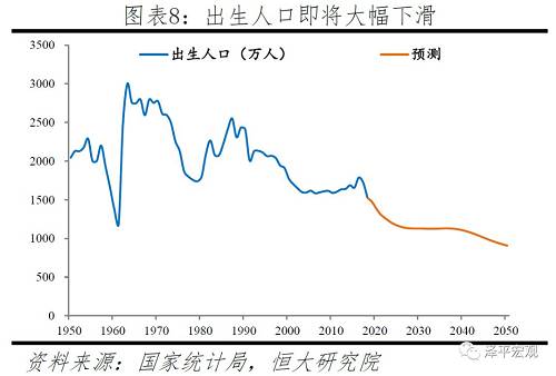 深圳历年人口_计,2018年人口增加最快的10个城市分别是深圳、广州、西安、杭州