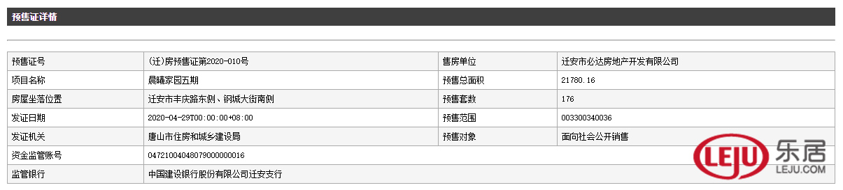 拿证速递|晨曦家园176套房源获预售