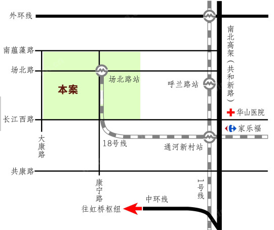 項目地址