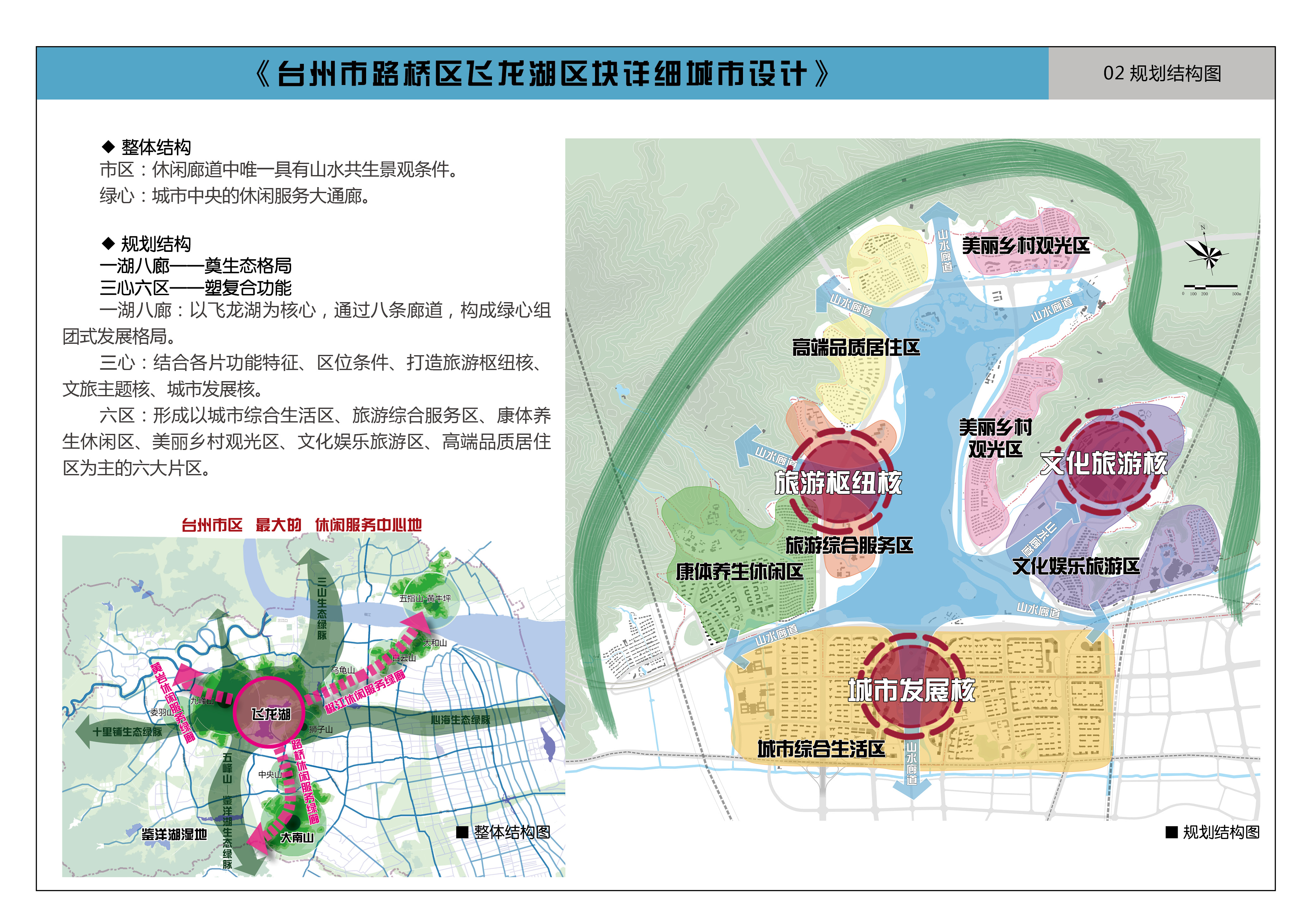 现通过台州市自然资源和规划局网站,台州市规划展示馆进行规划方案批