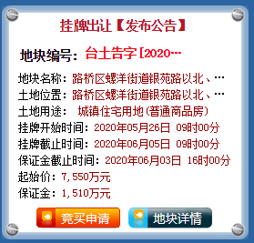 路桥区螺洋街道银苑路以北、商海南街以西地块预计6月网拍