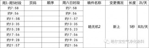 燕郊新浪家居 燕郊新浪家居