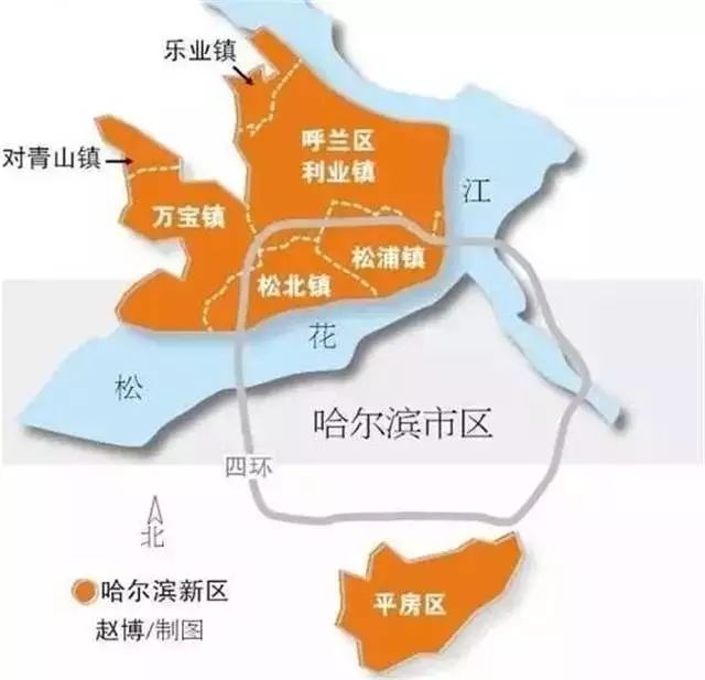 利民开发区"六街一镇"移交哈尔滨新区(松北区)托管,形成完整"江北一体