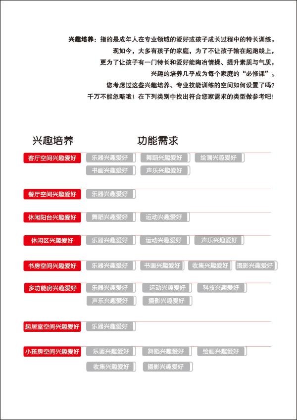 鸿扬家装