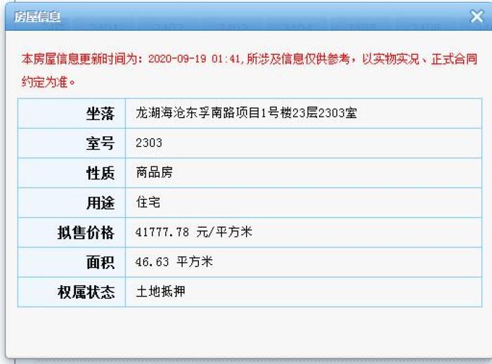  最高預(yù)售價(jià)