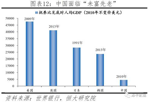 深圳历年人口_计,2018年人口增加最快的10个城市分别是深圳、广州、西安、杭州