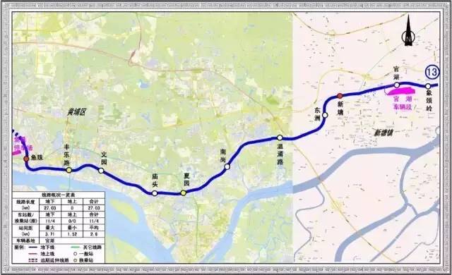 6月广州地铁进度爆料：3大线路已达标（地铁盘价格大奉送）