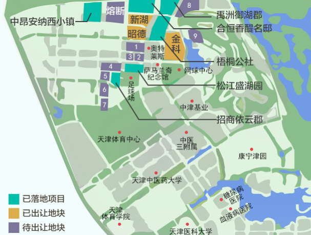 环城之后新版块崛起 天津西部名企新盘盘点