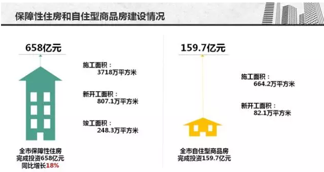 某市人口150万_河南省一县级市,人口超150万,被安徽省三面包围(2)