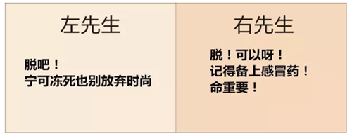 左、右先生常常出现分歧 但这次的意见 却是出奇的一致