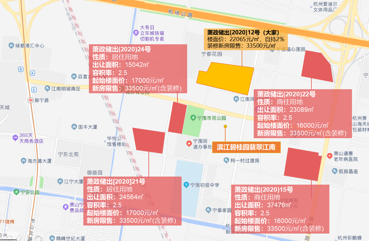 宁围4地连拍!大家连夺两地!顺发也出手了!新街首宗双限地溢价封顶