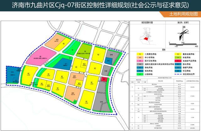 济南挂牌19宗1068亩土地,涉及药山,南北康,白马山,医学中心等