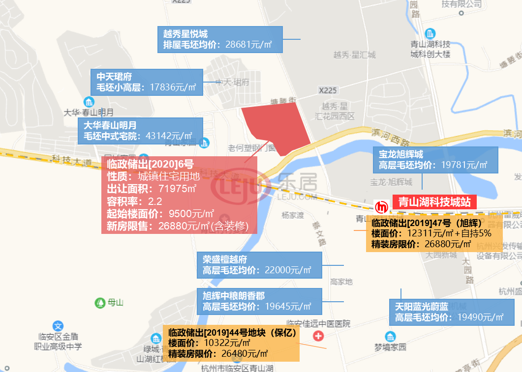 溢价封顶+自持5%！杭州土拍热度不减！有房企直接加价1个亿！