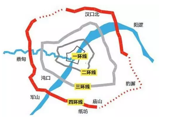 全长143公里,采用高架桥形式,串联起阳逻,盘龙,吴家山,常福,纸坊,豹澥