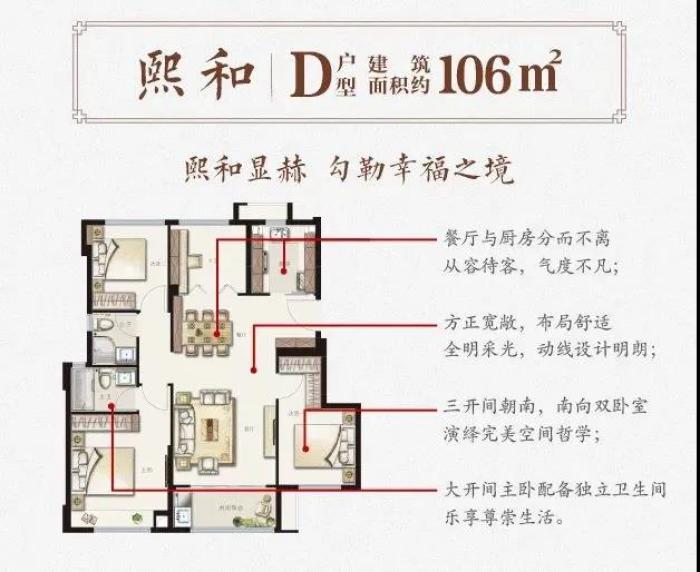 建發(fā)和璽106平