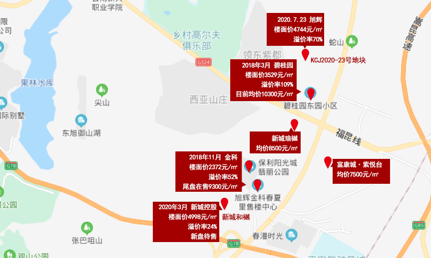 逢拍必抢！昆明经开区271亩地11亿元成交 旭辉、中梁溢价摘地