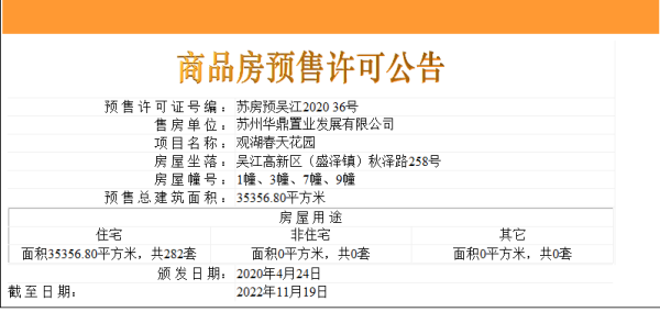 拿证速递 | 吴江观湖春天首领282套住宅预售！均价1.7万/平米