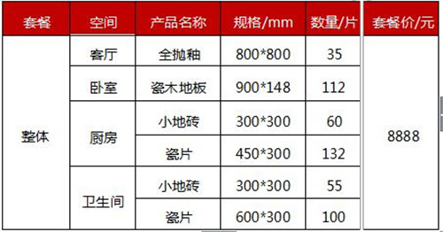  品质幸福家（瓷砖）：