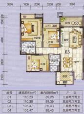 美的翰城3室2厅2卫户型图