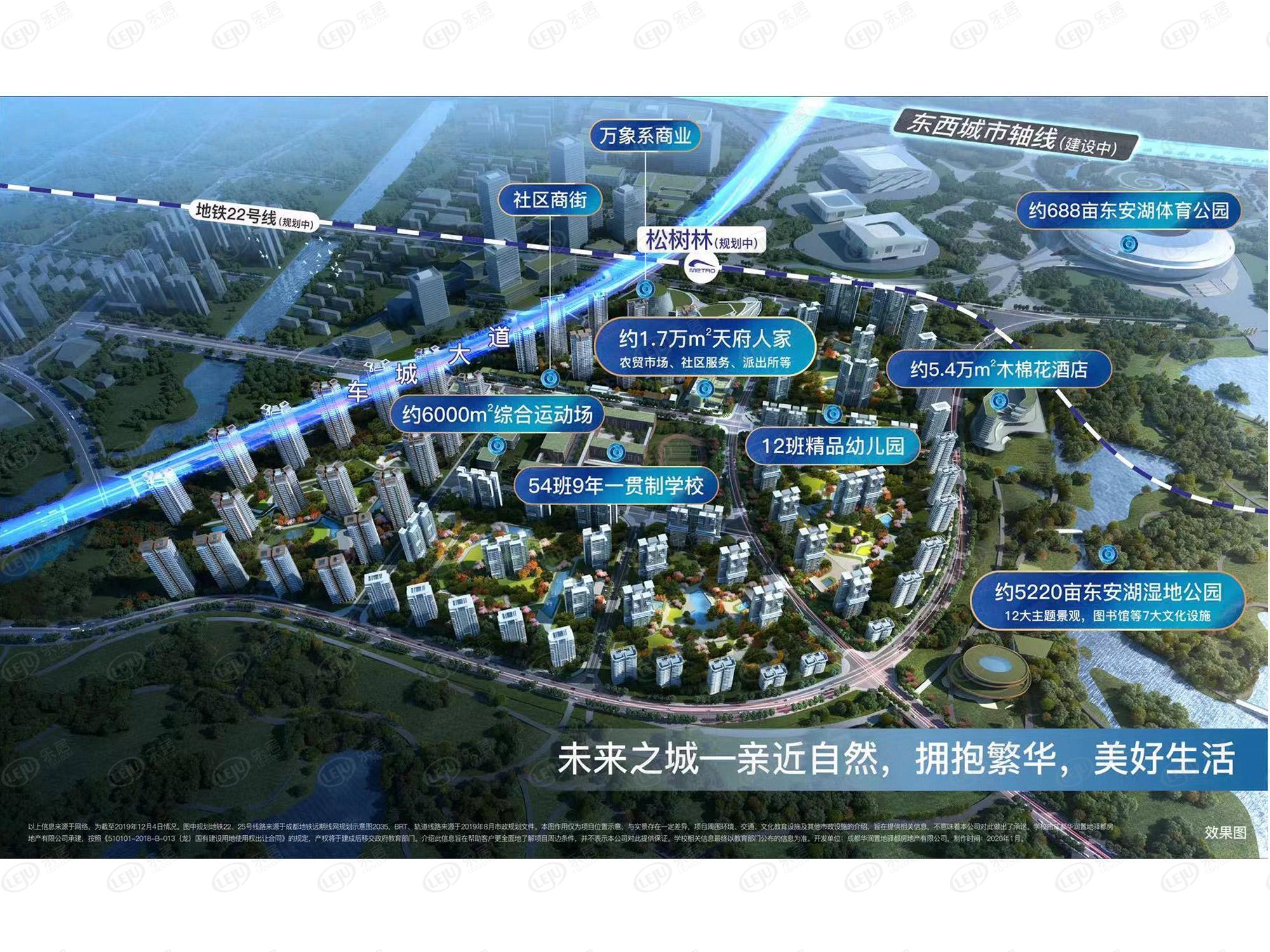 龙泉驿华润置地·未来之城处于售楼处开放期 均价约21000元/㎡