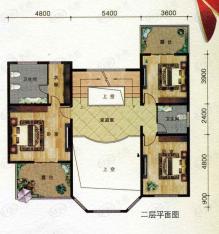 苏格兰城5室3厅5卫户型图