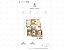 万科金域学府B户型户型图