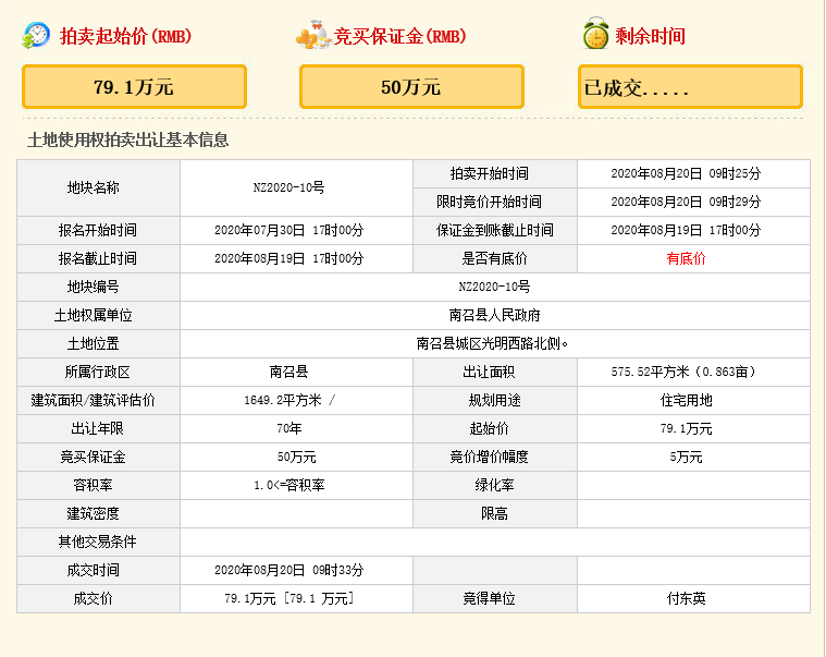 8月17日-23日南阳土拍