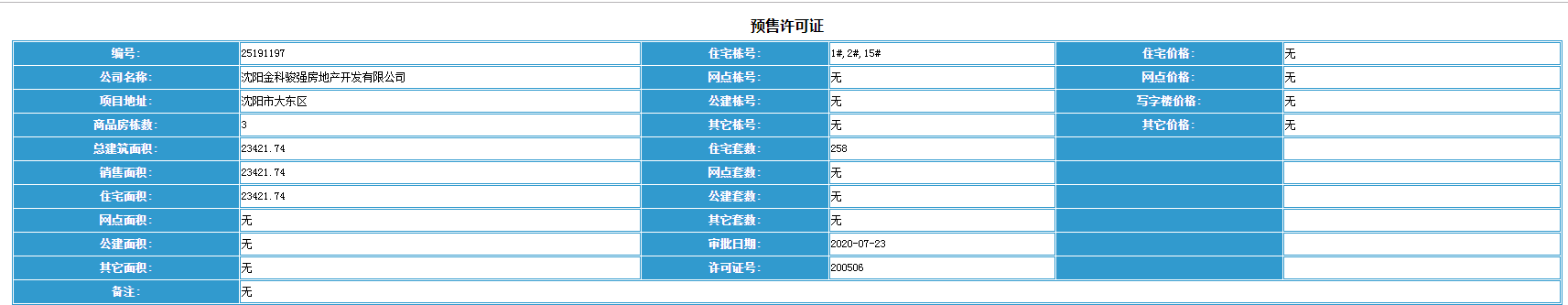 大东纯新盘下预售