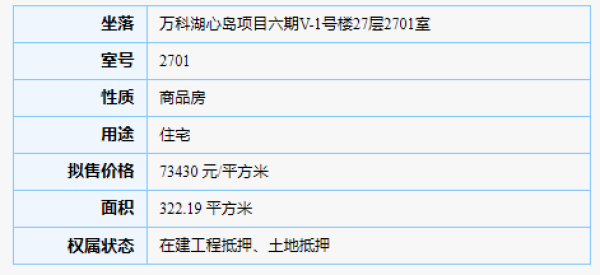 69044元/㎡起 萬科湖心島89