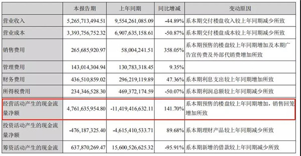 滨江集团：“千亿目标”在望｜