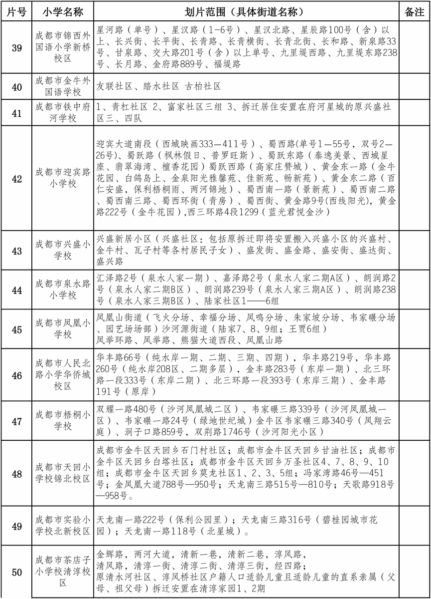 四川 乐居