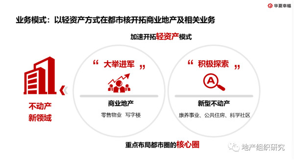 势与实：华夏幸福人力资源的5