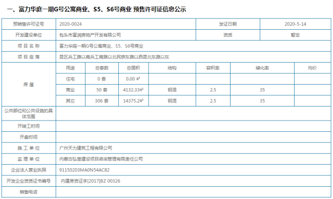 富力华庭一期G号公寓商业拿证