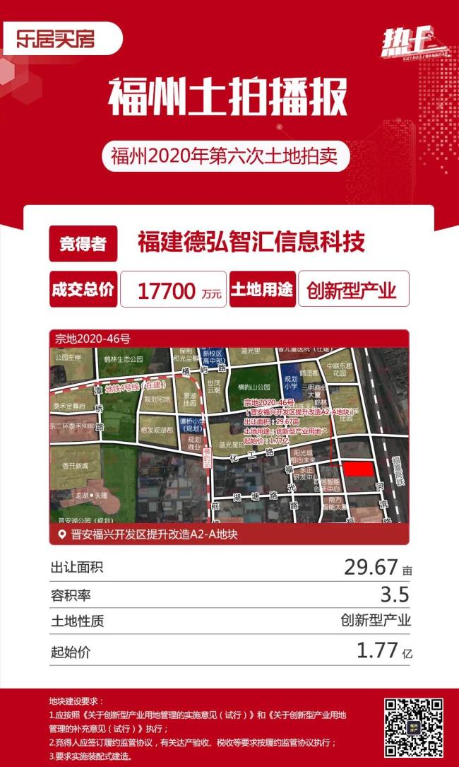 市區(qū)11幅地拍出75.88億！