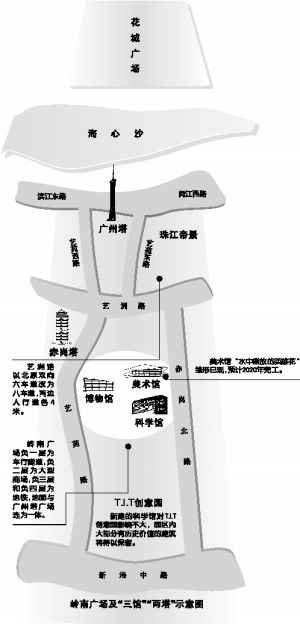 奇星药业工业园园区部门修筑 奇星药业工业园园区部门修筑