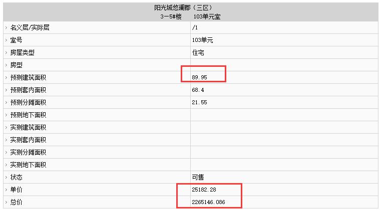 部分房源備案價(jià)