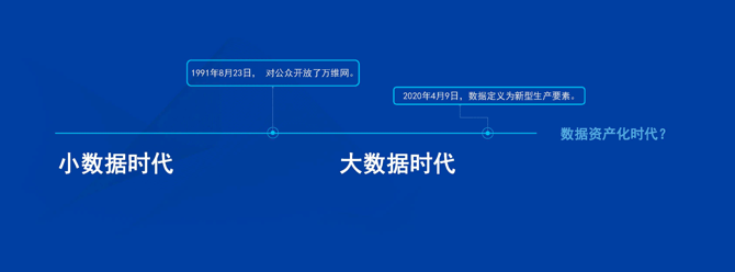 添玑网络-添玑数据事业部总经