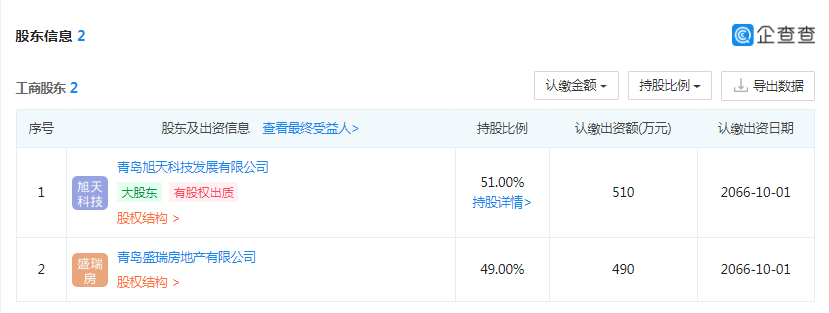 股东信息