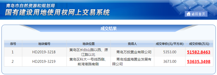 成交详情