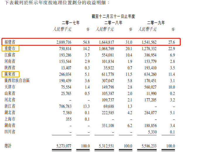 “包工头”胡玉林借壳记：拿