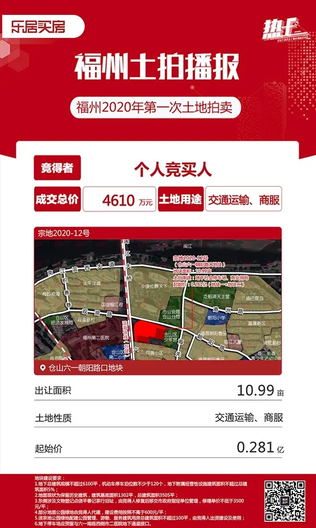 金山樓面價破2.2萬/平！