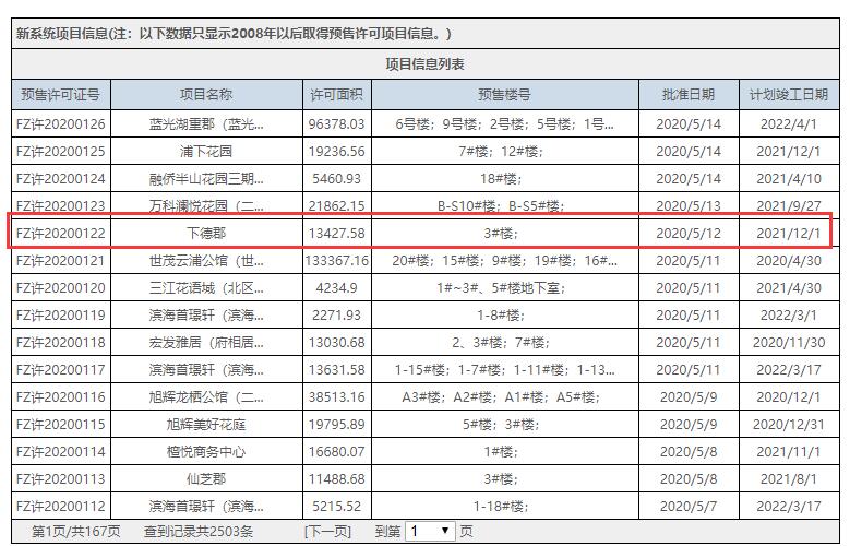 福州市不動(dòng)產(chǎn)登記和交易中心官網(wǎng)截圖